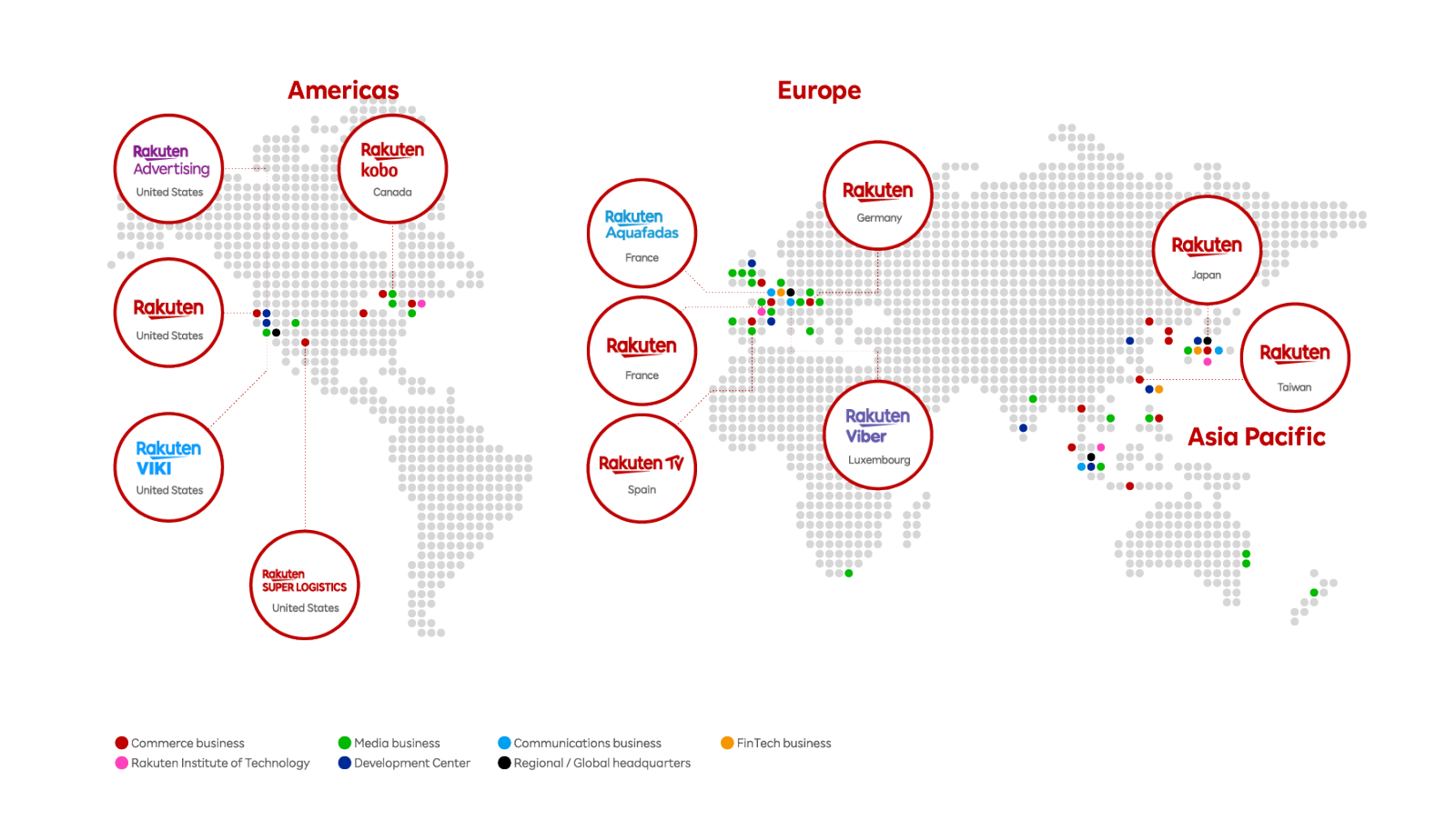 About Us Rakuten India 1766